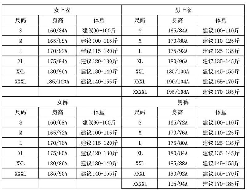 Product Introduction of Áo khoác quần áo chống nắng nàng tiên cá, dành cho phụ nữ, Thích hợp cho mùa hè, Áo sơ mi chống nắng chống tia cực tím, Thời trang, Dáng Rộng rãi, Mỏng, Tay áo dài, Áo Cardigan, 2024 Top Jacket 0