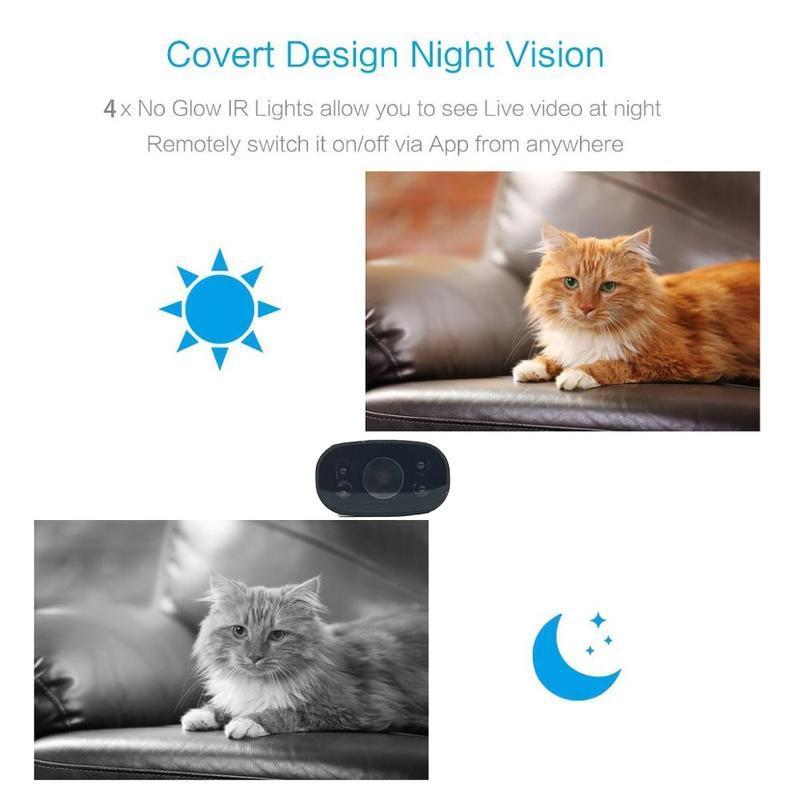 Product Introduction of 1080P Spy Camera Mini Wifi Baterai Internal FHD 2MP Kamera Cctv Mini Tersembunyi Security Cameras Pengintai Mini Kamera Kecil Tersembunyi Tanpa Wifi Ip Camera Cctv Wifi Spy Cam Kamera Pengintai Mini with Night Vision Wireless Smart 23