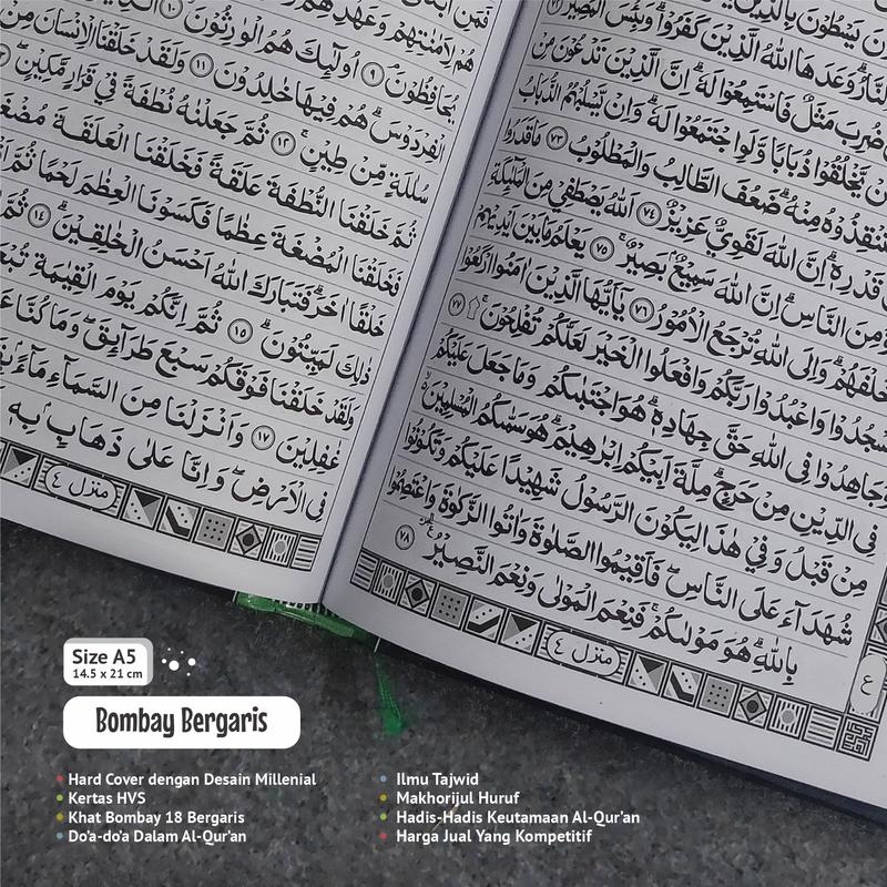 Product Introduction of Al Quran Cantik Tulis Nama Hard Cover Alquran Al-Qur'An Hardcover 2