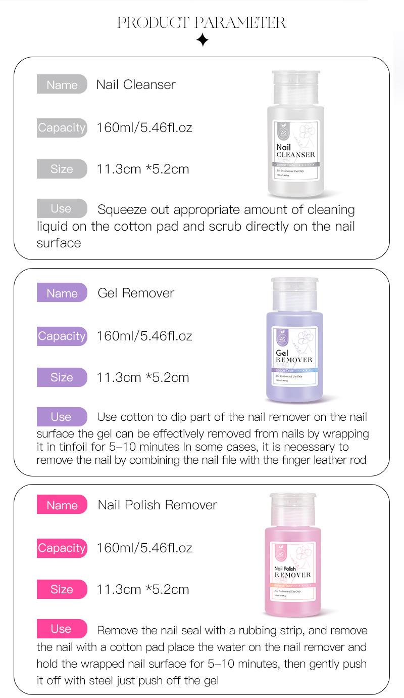 Product Introduction of AS New nail art push bottle cleaning water nail polish remover without hurting nails cleaning liquid dedicated 69