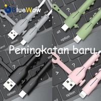 Gambar 【BluewowPenutup pelindung kabel data, melindungi kabel data, kepala data, anti lipat, anti jatuh, tersedia untuk Apple dan Android Cable Charger - AtoC-Black dari BlueWow.3C Kab. Tangerang 2 Tokopedia