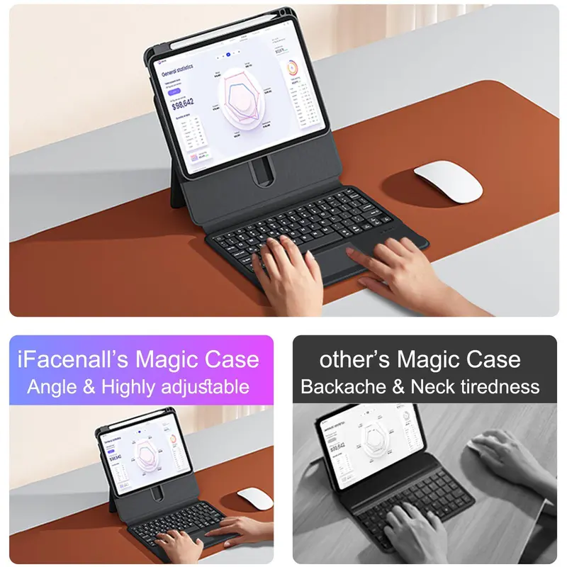 iface mall iPad Air 13-inch ( 2024) Keyboard Case, 360° Rotatable Hover Slide Trackpad, 7-Color Backlit Keyboard for iPad Pro 12.9-inch (3rd Gen/4th Gen/5th Gen/6th Gen) - iPad Air 13-inch (M3) 2025,iPad 10th 7
