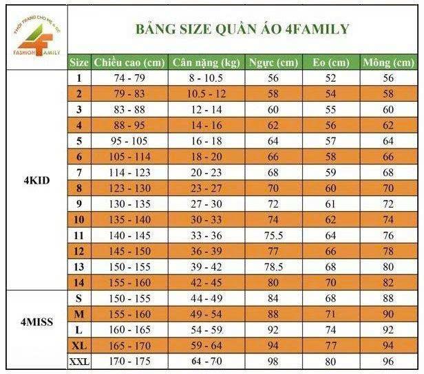 Product Introduction of SIÊU RẺ- QUẦN ÁO TRẺ EM- ĐẦM XÒE CỔ THỦY THỦ 0