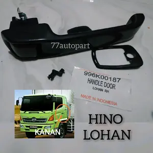 Handel Bukaan Pintu Luar Lohan