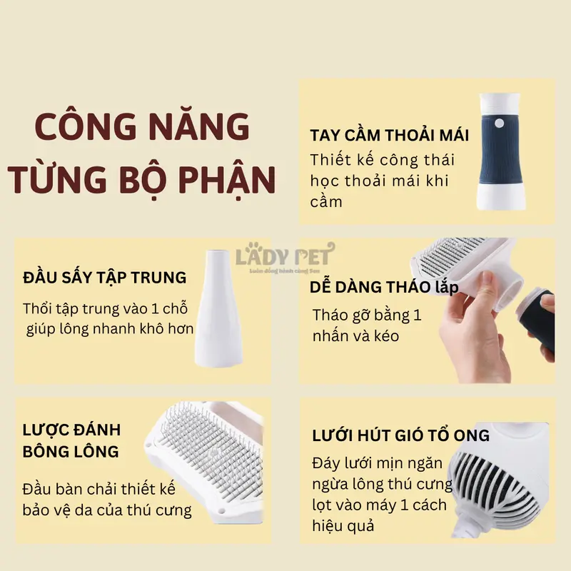 Máy Sấy Lông Chó Mèo Lady Pets 3in1 - 3 Đầu Sấy Linh Hoạt, Sấy Nhanh - LadyPetShop 1