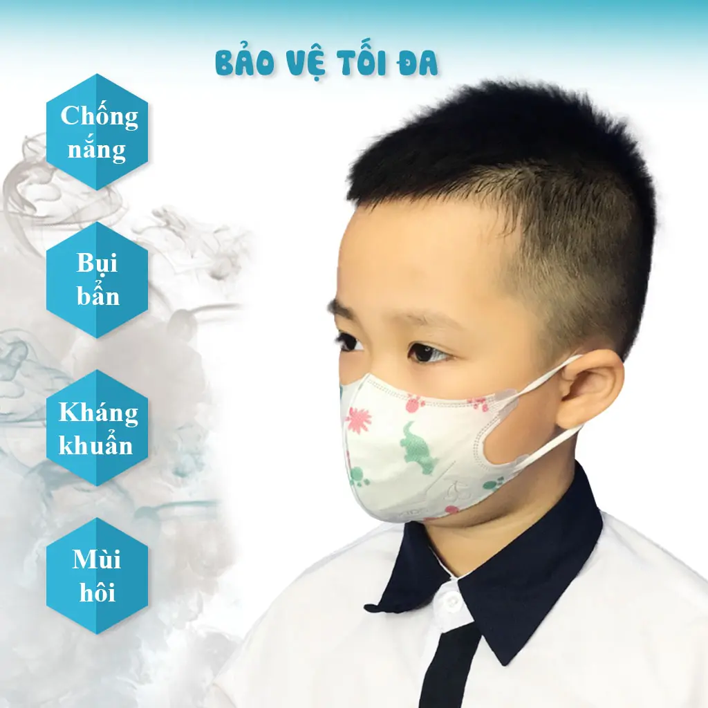 [ Set 100 chiếc ] Khẩu Trang 5D Trẻ Em Mask (3-9 tuổi) Túi Zip. Kháng khuẩn. Thoáng Khí. Chống Tia UV An Toàn Cho Bé.