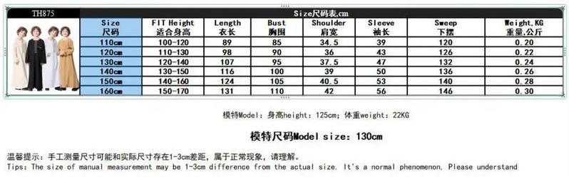 Product Introduction of Dubai Embroidery Patchwork Hijab Abayas Ramadan Muslim Clothing Boys Abaya Jilbab Khimar Turkey Kaftan Moroccan Islam Long Robe 1