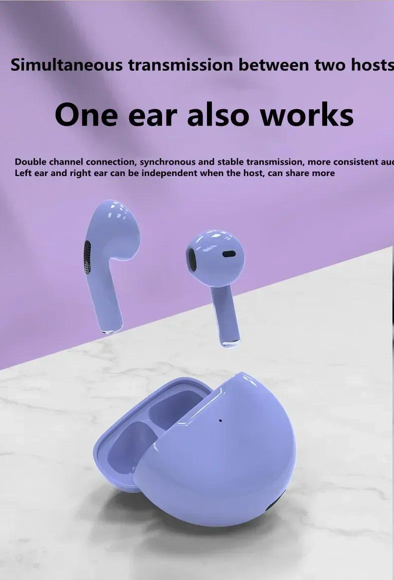 Product Introduction of Original Pro6 TWS Touch Control Wireless Headphones Bluetooth 5.0 Earphones Sport Earbuds Music Headset For Iphone Xiaomi phones Audio Charging 80