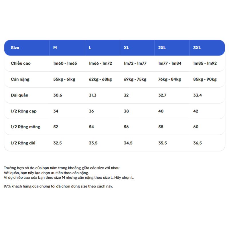 Product Introduction of [Outlet Không đổi trả] Quần Short Summer Cool 5'' Trượt nước - Chống UV - Coolmate 0