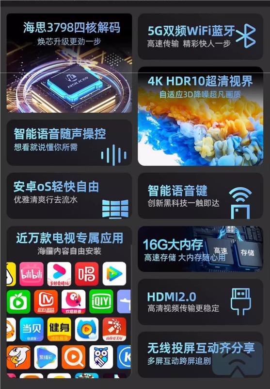 Product Introduction of Wireless Network Set-Top Box 4K HD Mobile Phone Projection Digital Home TV Box WiFi Smart 5G Dual Frequency 6
