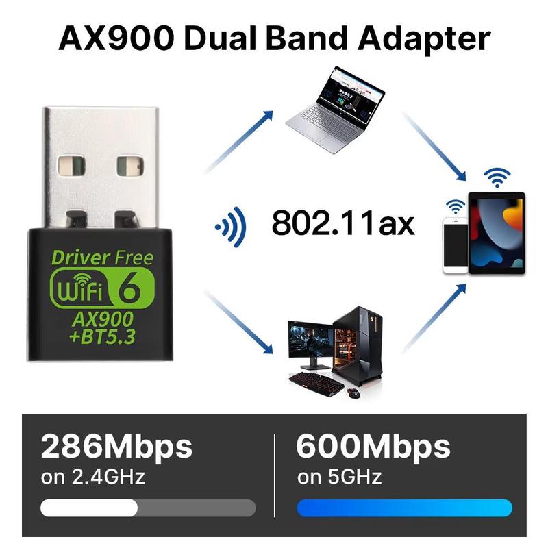 Product Introduction of Kebidumei Adapter USB WiFi 6 AX900 Bluetooth 5.3  Wireless Tourist Band Antenna  Wi-Fi 2.4G and 5GHz Suitable For PC Laptop Windows 10 11 Free Driver 47