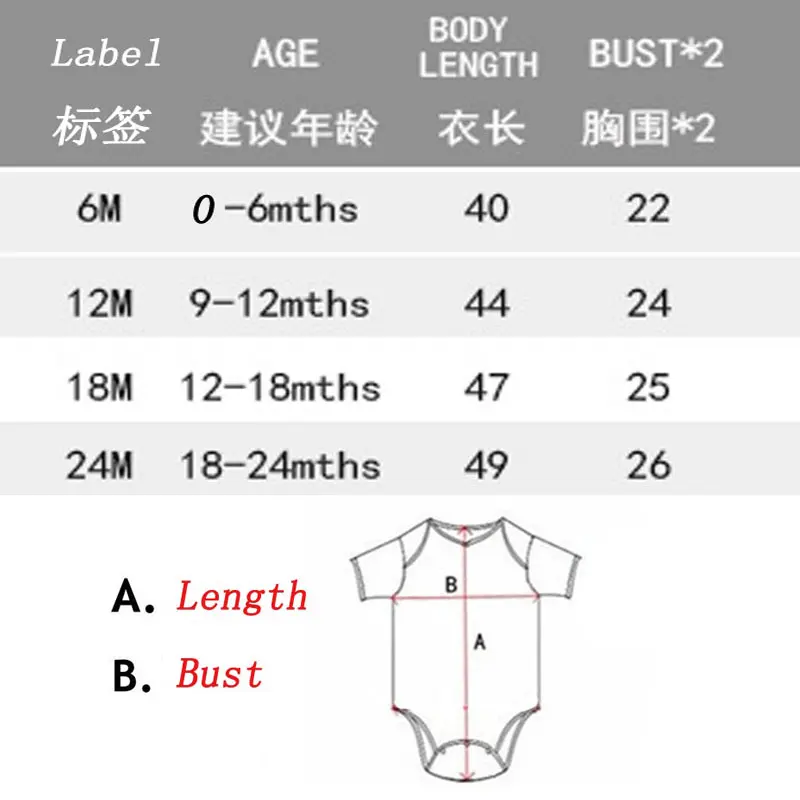 Kostum Onesie Bayi Permainan Sotong Kapas Pakaian Baby TikTok