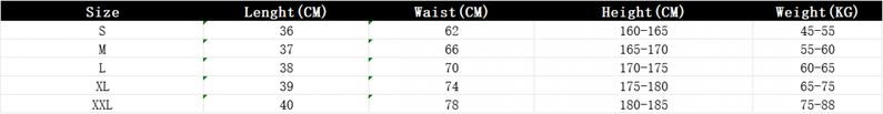 Product Introduction of Men'S Sports Shorts Fitness Training Running Elastic Quick-Drying Mesh Breathable Tight Shorts 1