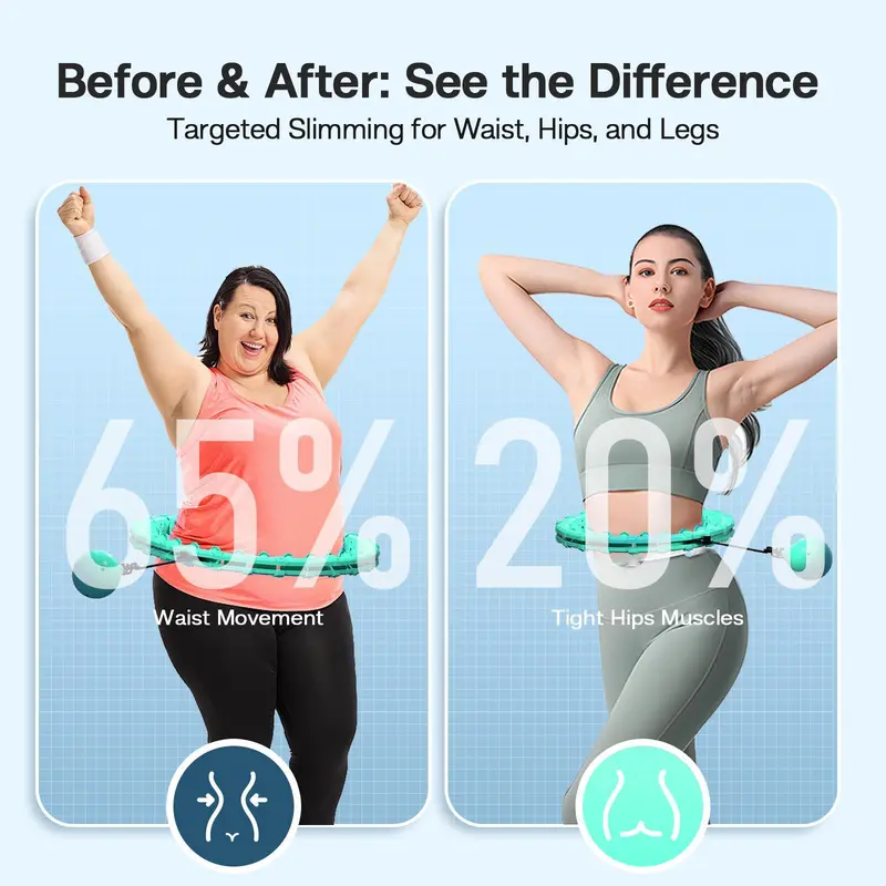 Infinite Weighted Hula Hoops, 1 Count Smart Fitness Hoop with 24/28 Detachable Nodes, Exercise Equipment, Adjustable Waist Ring with Auto-rotating Balls for Home Workout 8