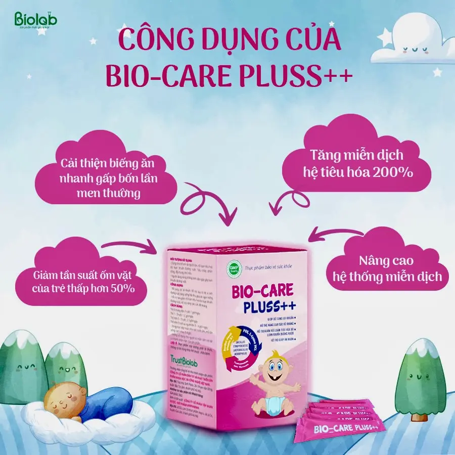 MEN VI SINH Biocare Pluss++ (Hộp 20 gói)   Biolab