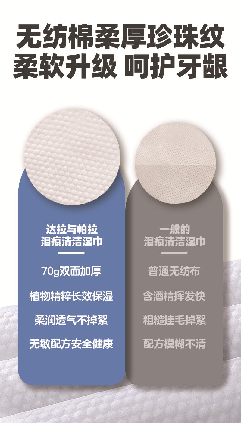 Product Introduction of Pet-Specific Teeth Cleaning Tear Stain Ear Cleaning Finger Cots Wet Wipes Cat Dog Teeth Eyes Paw Care Wet Wipes 9