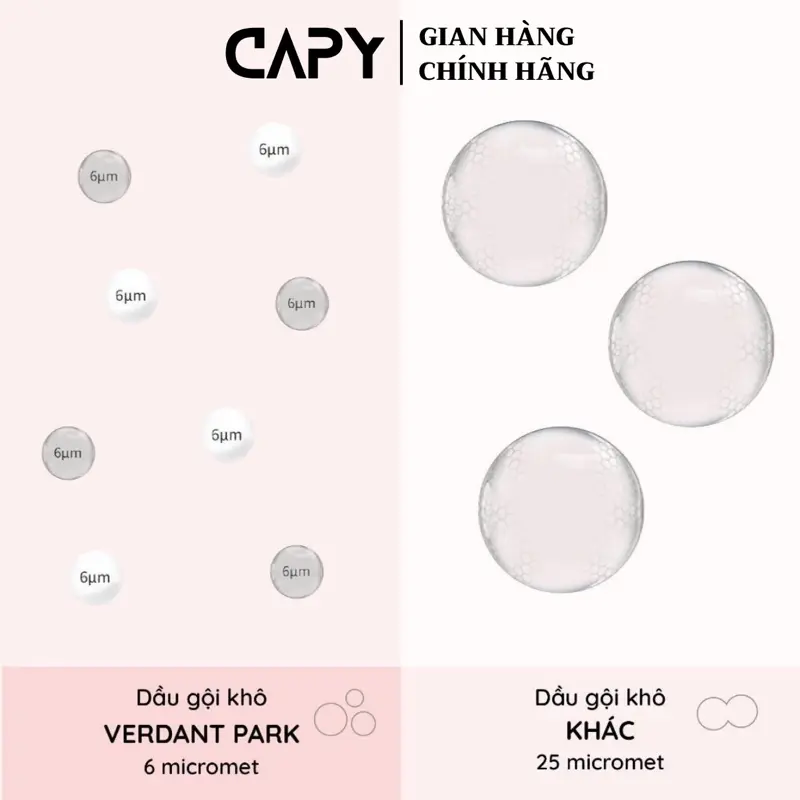 ￼[MUA 2 TẶNG 3] Dầu gội khô VERDANT PARK Pinkmelo 200ml, gội đầu khô hương trái đào ngọt 5