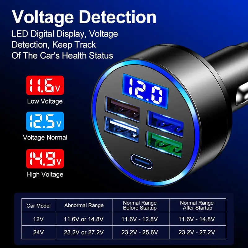 Portable 4 Port USB Car Charger, 1 Count 4 USB Ports Car Charger with LED digital display, Car Charger Adapter 4