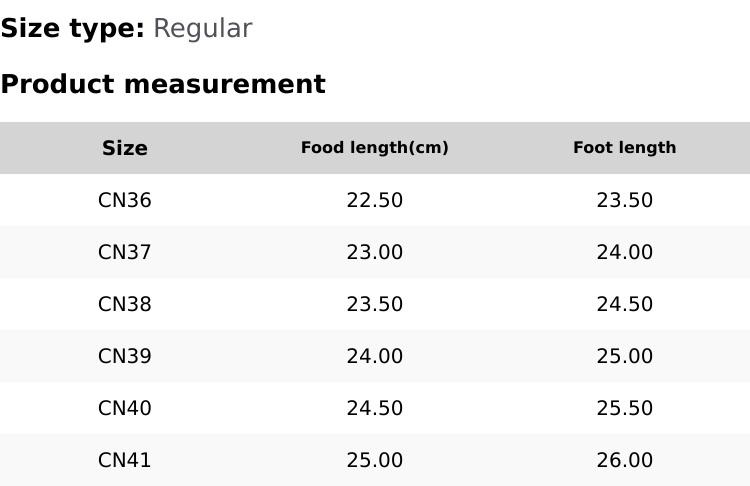 Product Introduction of Women's Fashionable Breathable Mesh Sneakers, Casual Comfortable Sports Running Shoes, All-match Round Toe Shoes for Daily Wear 0