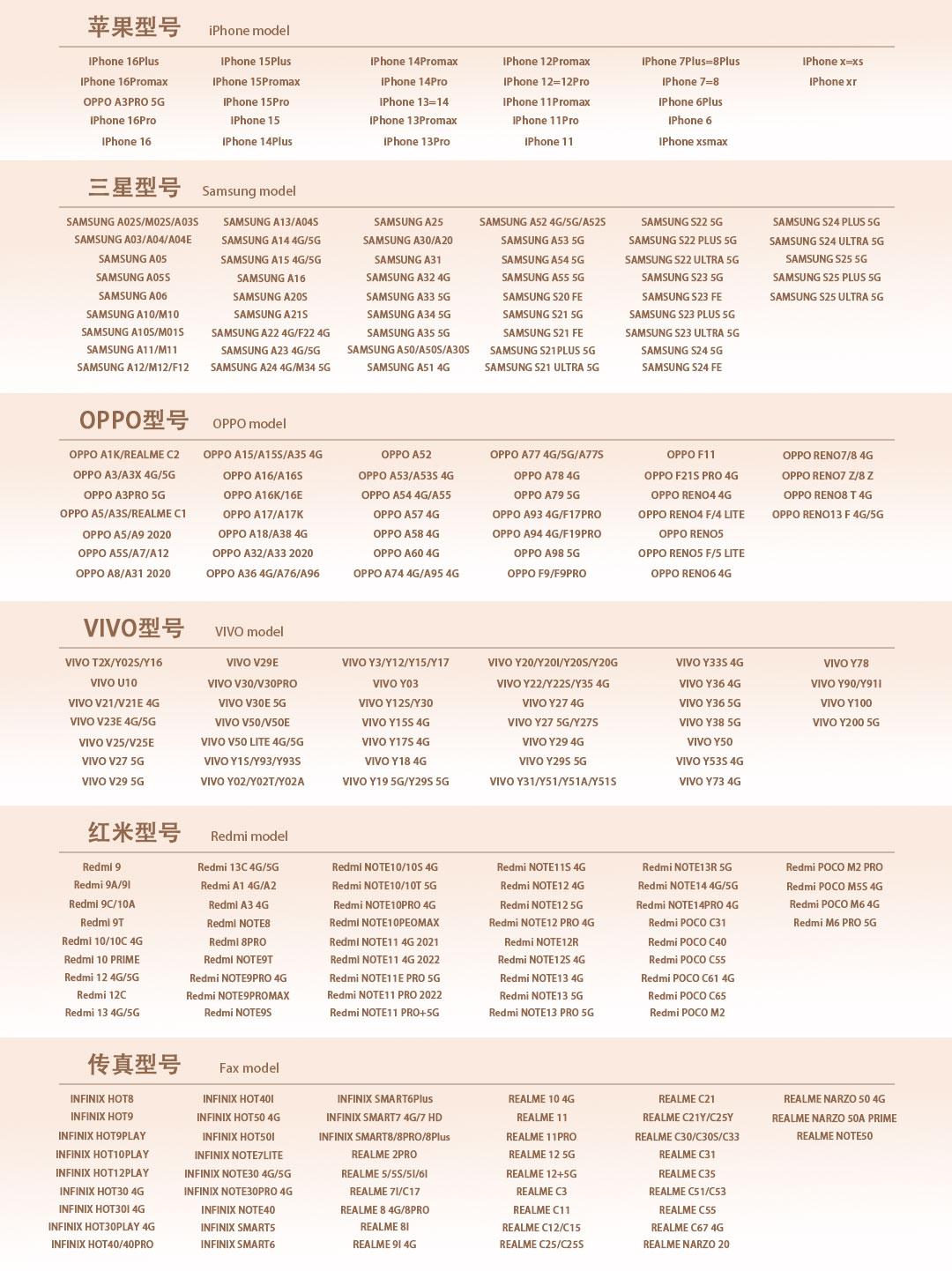 Untuk iPhone Samsung OPPO vivo Xiaomi Redmi Realme case RLTH3527CYK&2528+Aa