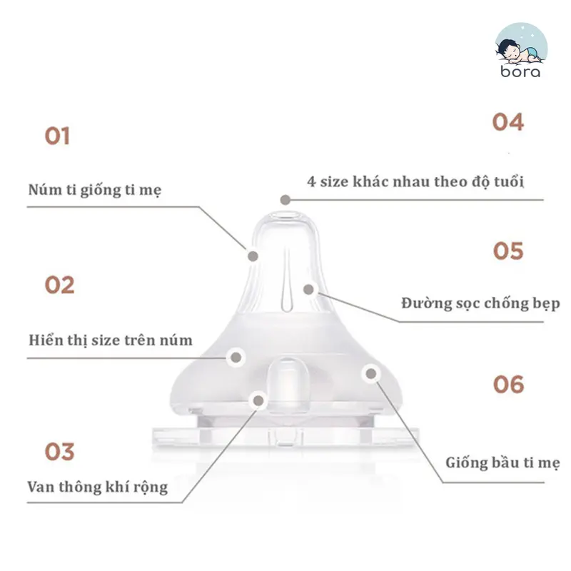 Núm ti Moyuum Hàn Quốc đủ size 1 - 4 Cam kết chính hãng 3