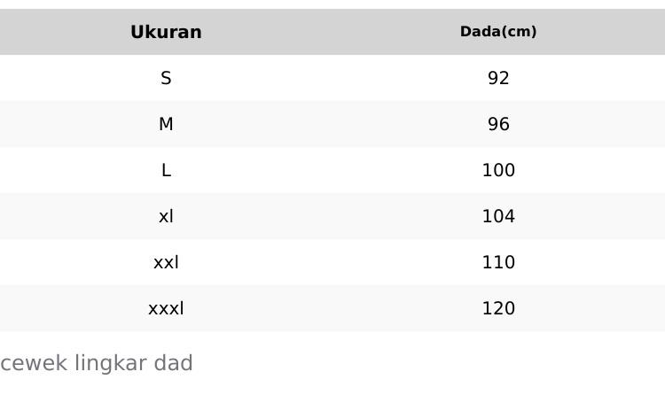 New Pertiwi Ori Tunik Batik Solo Katun Muslim