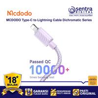 Gambar MCDODO Kabel Iphone Type-C to Lightning 36W PD FAST Charging Max 1.2m dari Sentra Digital Kota Surabaya 4 Tokopedia