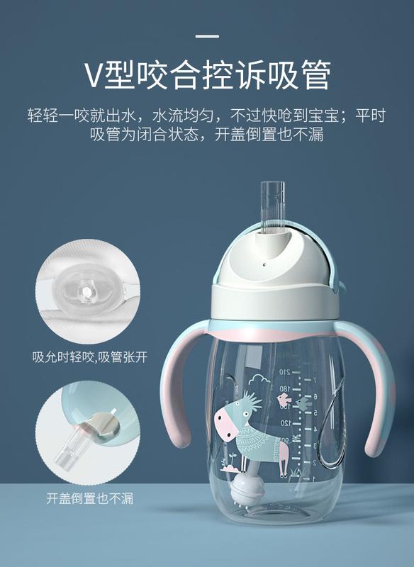 Product Introduction of Bình Sữa Cho Em Bé Chống Rơi, Chất Liệu Nhựa Pp, Thích Hợp Cho Trẻ Sơ Sinh, Bình Sữa Cỡ Rộng Có Tay Cầm Ống Hút, Cốc Uống Nước Cho Trẻ Sơ Sinh 6
