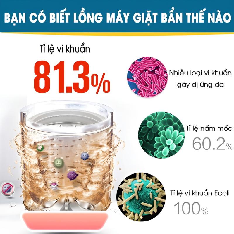 { MUA 3 ĐƯỢC 5 } Tẩy lồng máy giặt Sbi 300ml chai dạng bột , tẩy sạch cặn bẩn nấm mốc ,trong lồng máy giặt hiệu quả đơn giản, ( TẶNG XỊT NƯỚC HOA CAO CẤP TRỊ GIÁ 80K) Làm Sạch 2