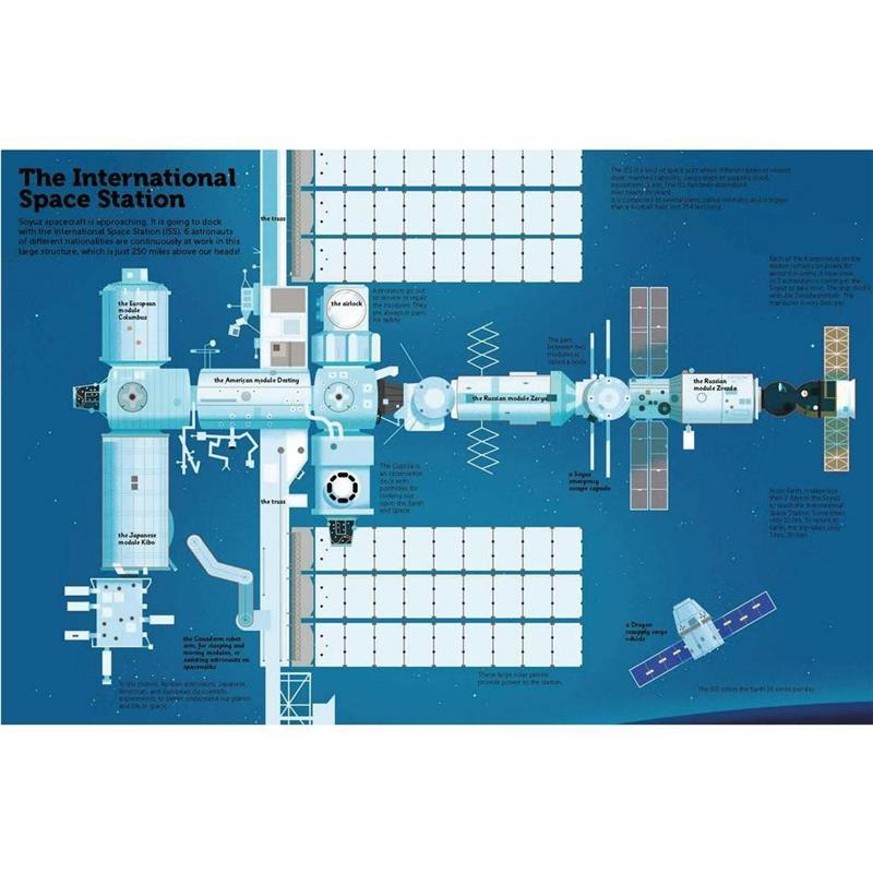 Product Introduction of Casual The Ultimate Book Of Animals/Earth/Space/Firefighter,Ultimate Spotlight 5-8y STEM Interactive Picture 3D Book 19