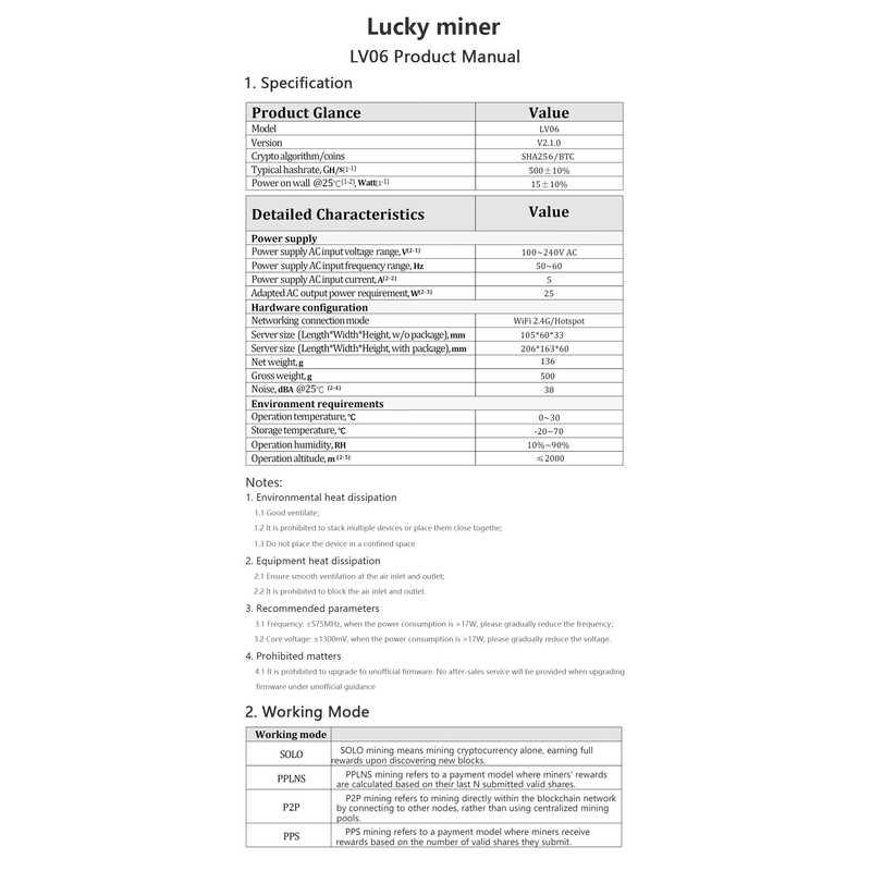 Product Introduction of Silent Bitcoin Lucky Miner V6 500G S With BM1366 Asic Chip Low Noise Home Use BTC Mining hine 31