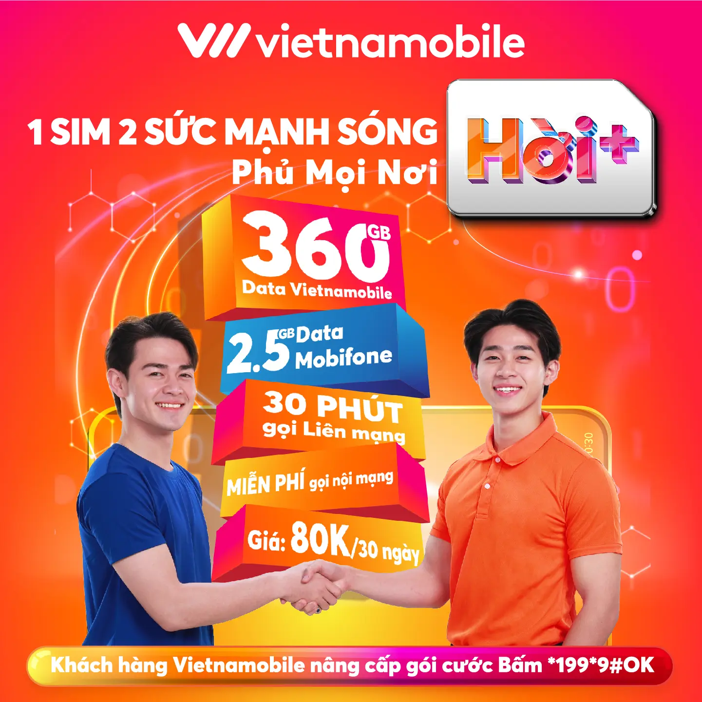 SIM Hời Plus Vietnamobile 12GB/ngày ~ 360GB/tháng - Miễn phí tháng đầu tiên