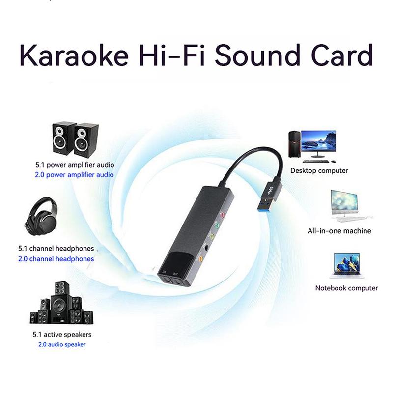 USB Laptop Desktop Computer Sound Card 5.1 Channel Voice Fiber - TikTok ...