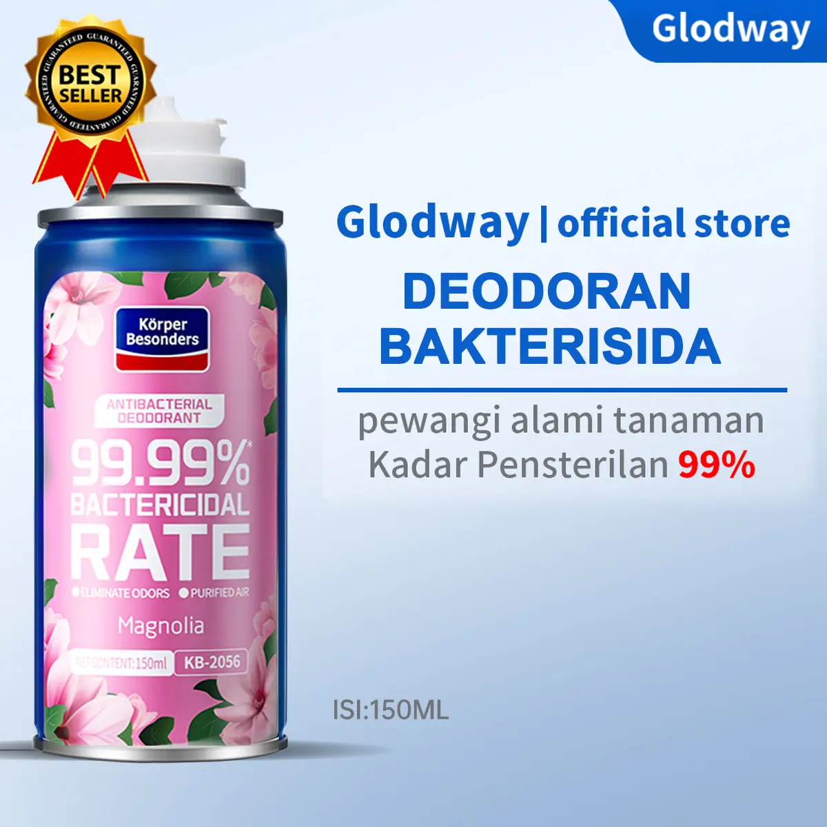 Glodway Pengharum mobil Penghilang bau mobil Semprotan Deodoran Bakterisida Deodoran otomatis untuk menghilangkan bau tidak sedap dari kendaraan dan