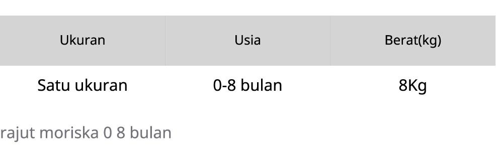 Sleepsuit Bayi Baru Lahir 0 3 Bulan Jumper Bayi Lengan Panjang Baju Tidur Bayi - Juragan Legok