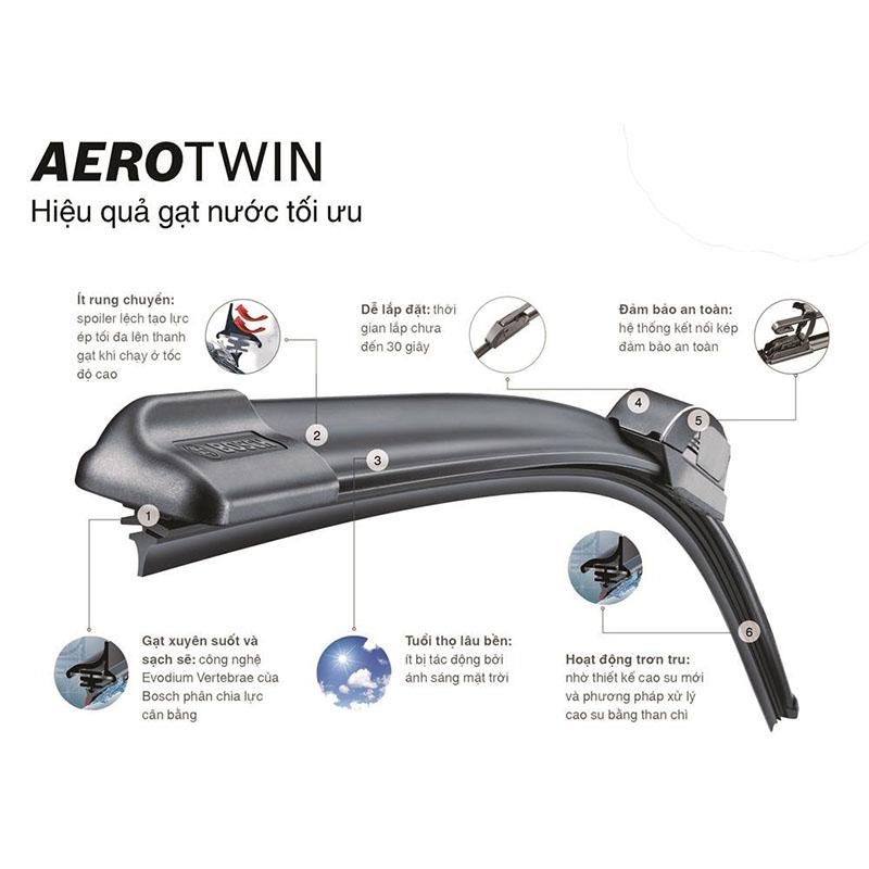 Product Introduction of Gạt mưa thân mềm BOSCH AEROTWIN nhiều kích thước móc U 24