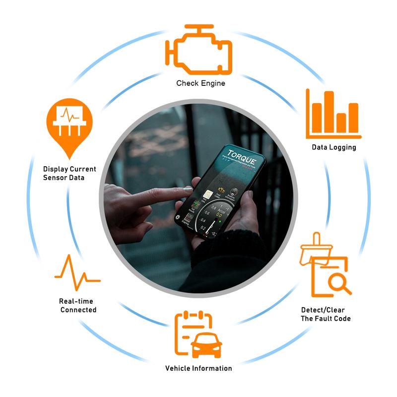 Công Tắc Bluetooth ELM327, Phiên Bản 1.5, Tương Thích Với Android, Thích Hợp Cho Yamaha Y15, Xe Máy 3PIN Đến 16PIN OBD2, Cho Honda OBD 2 Cáp, Máy Đọc Mã Lỗi, Máy Quét Ô Tô, Công Cụ Chẩn Đoán Ô Tô, Có Sẵn Để Bán Tại Philippin 1