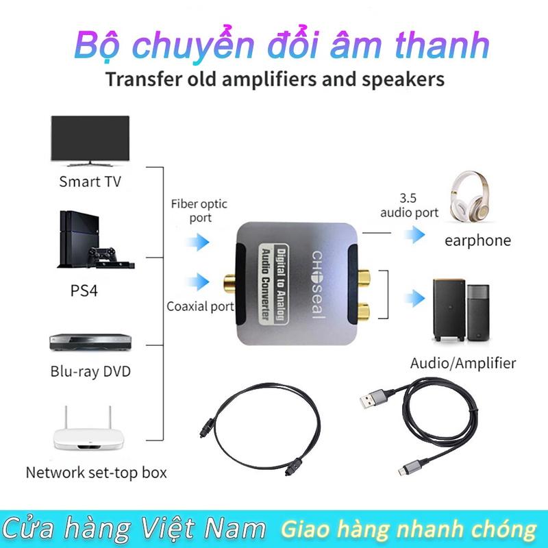 Bộ chuyển đổi âm thanh đồng trục 3.5, bộ chuyển đổi âm thanh Fiber sang AV (đi kèm dây nguồn USB và cáp quang 1m) - LAMJAD STORE Phụ Kiện