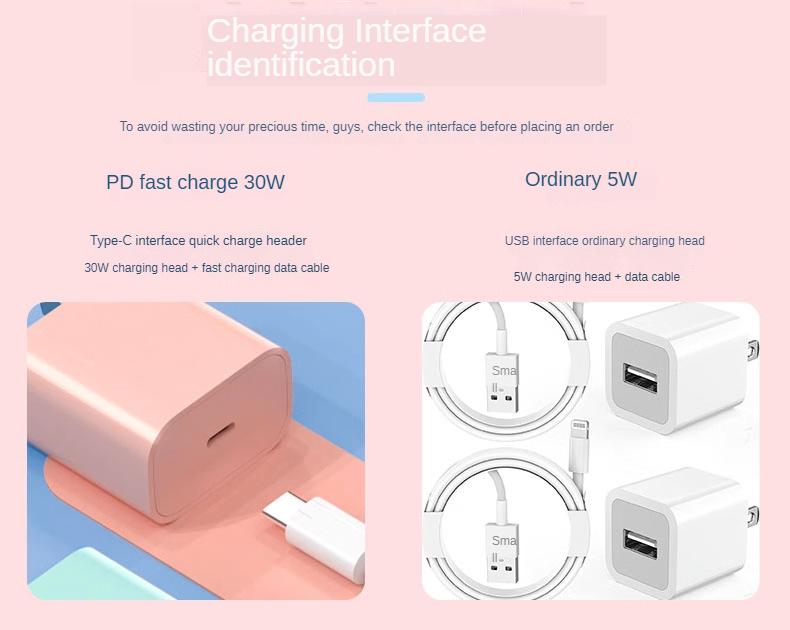 Product Introduction of Charger Pd30w Charging Plug for Iphone15/14/13/12promax Fast Charge Data Cable 5
