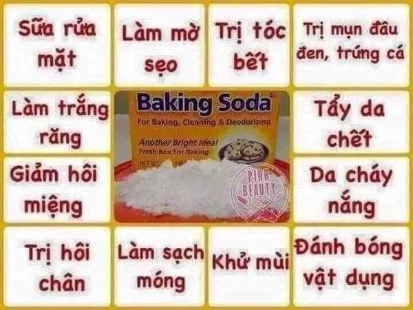 Baking soda sẵn hàng Với vô vàn công dụng tuyệtttt vờiiiiiii 0