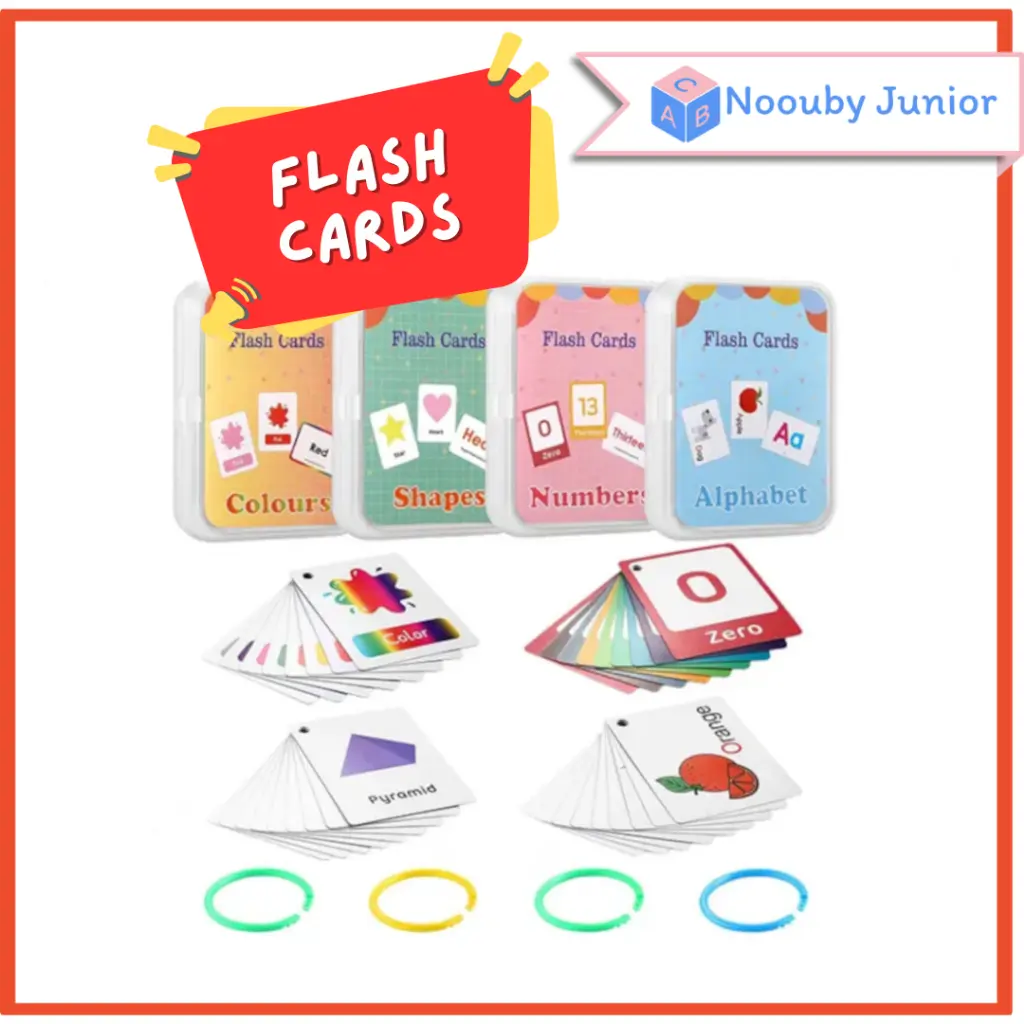 Mainan Edukasi Flashcard Anak Bahasa Inggris – Kartu Belajar Edukasi Montessori