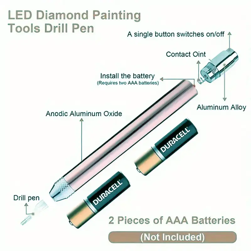 5D Rhinestones Painting Lighting Point Pen, Rhinestones Painting Pen, DIY Rhinestones Painting Kit, Art Craft Rhinestones Painting Supplies 3