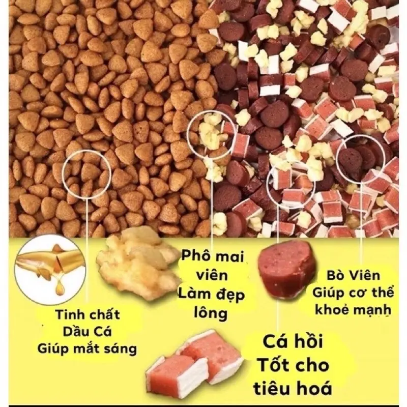 Captain hạt trộn bò phô mai cá hồi cho chó túi zip1kg 2