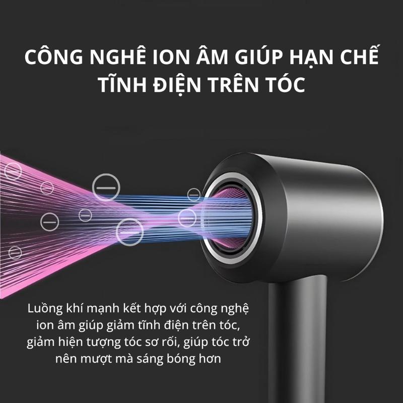 Máy Sấy Tóc Tạo Kiểu,2 Chiều Nóng Lạnh,Ion Âm Không Cánh Quạt, Có 3 Chế Độ Sấy Công Suất Lớn 2200W maysay  tocsalon 2
