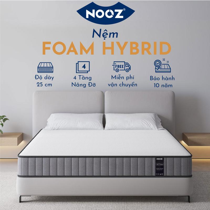Nệm Foam NOOZ Hybrid 25cm Đệm Cao Su Non Kết Hợp Lò Xo Túi Độc Lập NOOZ Home…