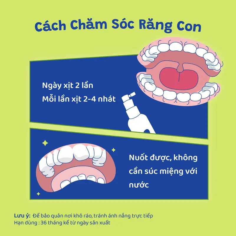 [COMBO 2] Xịt Vệ Sinh Răng Miệng Wetee (Safeformula Toddler) 30ml Cho Bé Từ 1 TUỔI, Hương Nho, Vị Ngọt, Hỗ trợ Bảo Vệ Men  Răng, Hỗ Trợ Ngăn Ngừa Sâu Răng Sún Răng Của Trẻ 5