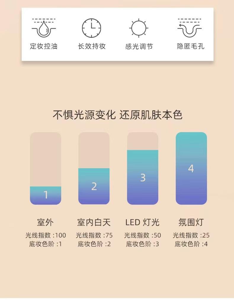 Product Introduction of CHILLAB Lavender Matte Powder - A set of powderless powders that are highly oleic, waterproof, sweatproof and colorless. Suitable for all skin types. Includes cotton pad Makeup Cosmetic 6