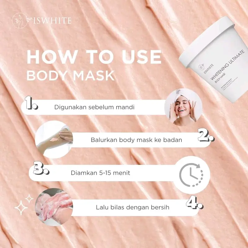 ISWHITE Body Mask Whitening Masker Badan Original 3