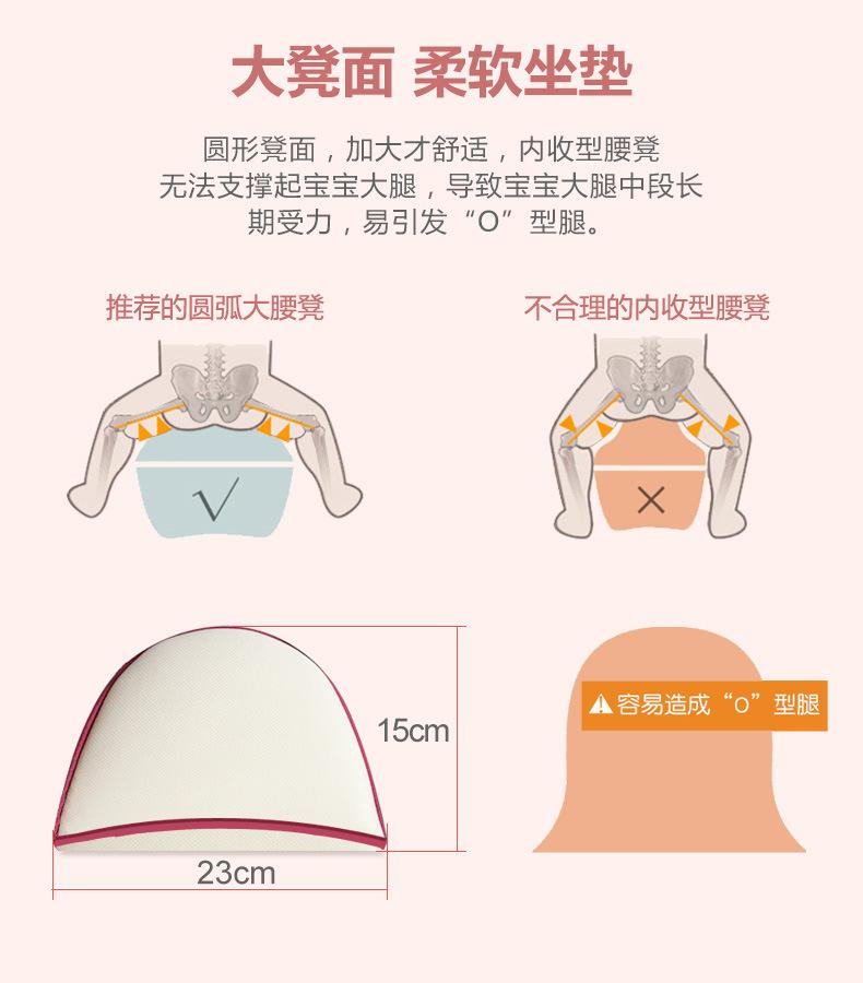 Product Introduction of In Stock Baby out Shoulder Strap Free Hands Baby Hold Shoulder Strap in Stock Baby out Shoulder Strap Free Hands Baby Hold Shoulder Strap Baby Shoulder Strap Waist Stool Front and Back Two Use Multi-Functional Newborn Baby Child Baby Horizontal Front Hold 16
