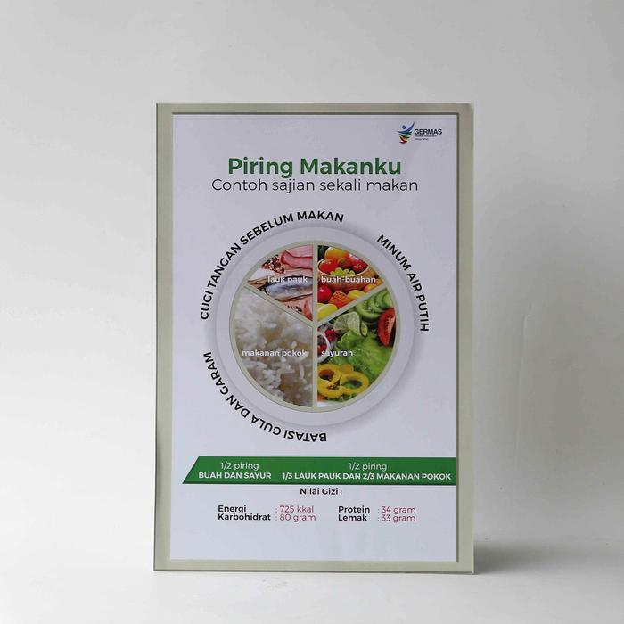 Gambar Poster Piring Makanku, Poster Edukasi Isi Piring Makanku dari Sahabat Sejasa Kab. Sleman Tokopedia